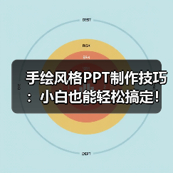 手绘风格PPT制作技巧：小白也能轻松搞定！（图1）