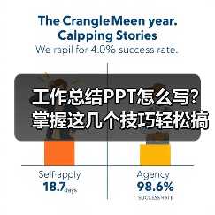 工作总结PPT怎么写？掌握这几个技巧轻松搞定（图3）