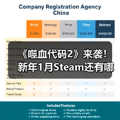 《噬血代码2》来袭!新年1月Steam还有哪些必玩新游(图1) 《噬血代码2》来袭!新年1月Steam还有哪些必玩新游(图1)
