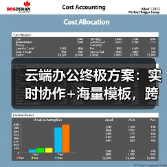 云端办公终极方案:实时协作+海量模板,跨设备无缝同步(图4) 云端办公终极方案:实时协作+海量模板,跨设备无缝同步(图4)