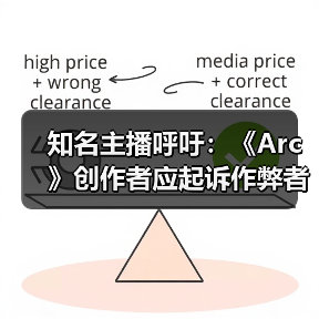 知名主播呼吁:《Arc》创作者应起诉作弊者以拯救游戏(图1) 知名主播呼吁:《Arc》创作者应起诉作弊者以拯救游戏(图1)