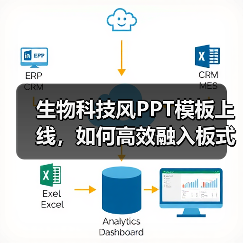 生物科技风PPT模板上线,如何高效融入板式库?(图3) 生物科技风PPT模板上线,如何高效融入板式库?(图3)