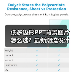低多边形PPT背景图片怎么选？最新潮流设计模板大揭秘（图4）