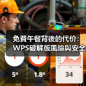 免費午餐背後的代价：WPS破解版風險與安全替代方案（图4）