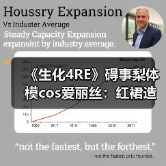 《生化4RE》碍事梨体模cos爱丽丝：红裙造型简直美翻（图1）