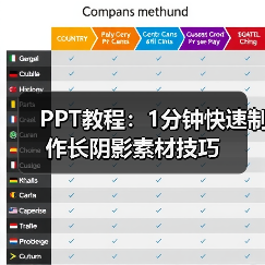 PPT教程：1分钟快速制作长阴影素材技巧（图1）