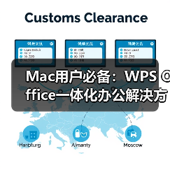 Mac用户必备：WPS Office一体化办公解决方案，免费下载还能兼容微软文件？（图1）