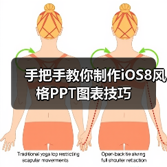 手把手教你制作iOS8风格PPT图表技巧(图1) 手把手教你制作iOS8风格PPT图表技巧(图1)
