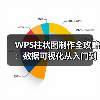 WPS柱状图制作全攻略:数据可视化从入门到精通(图2) WPS柱状图制作全攻略:数据可视化从入门到精通(图2)