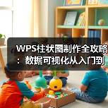 WPS柱状图制作全攻略:数据可视化从入门到精通(图3) WPS柱状图制作全攻略:数据可视化从入门到精通(图3)