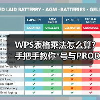 WPS表格乘法怎么算？手把手教你*号与PRODUCT函数的高效用法（图4）