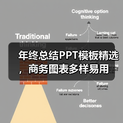 年终总结PPT模板精选，商务图表多样易用（图2）