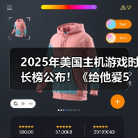 2025年美国主机游戏时长榜公布！《给他爱5》仅排第三（图1）