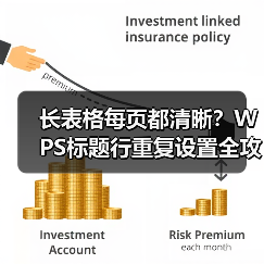 长表格每页都清晰?WPS标题行重复设置全攻略(图4) 长表格每页都清晰?WPS标题行重复设置全攻略(图4)