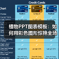 植物PPT图表模板：如何用彩色图形惊艳全场？（图3）