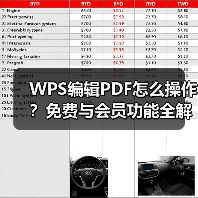 WPS编辑PDF怎么操作？免费与会员功能全解析（图1）