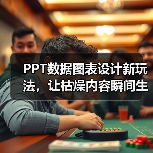 PPT数据图表设计新玩法，让枯燥内容瞬间生动，可视化呈现大揭秘！（图2）