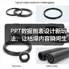 PPT数据图表设计新玩法，让枯燥内容瞬间生动，可视化呈现大揭秘！（图4）