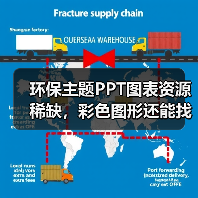 环保主题PPT图表资源稀缺，彩色图形还能找到吗？（图3）
