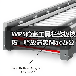 WPS隐藏工具栏终极技巧：释放清爽Mac办公界面（图4）