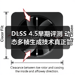 DLSS 4.5早期评测 动态多帧生成技术真正管用了（图3）