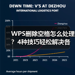 WPS删除空格怎么处理？4种技巧轻松解决各种排版问题（图3）