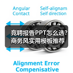 竞聘报告PPT怎么选？商务风实用模板推荐（图1）