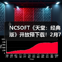 NCSOFT《天堂：经典版》开放预下载！2月7日免费体验（图1）
