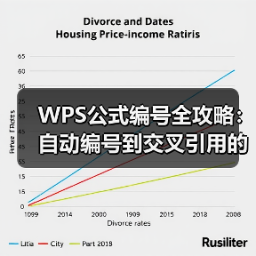 WPS公式编号全攻略：自动编号到交叉引用的技巧全解析（图4）