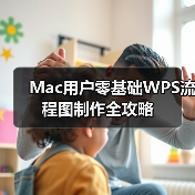 Mac用户零基础WPS流程图制作全攻略（图1）