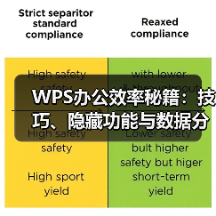 WPS办公效率秘籍：技巧、隐藏功能与数据分析全解析（图2）
