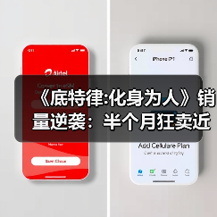 《底特律:化身为人》销量逆袭:半个月狂卖近百万套!(图2) 《底特律:化身为人》销量逆袭:半个月狂卖近百万套!(图2)