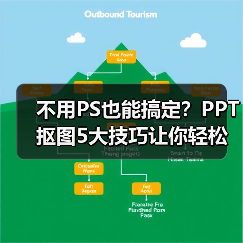 不用PS也能搞定？PPT抠图5大技巧让你轻松处理图片（图1）