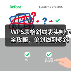 WPS表格斜线表头制作全攻略：单斜线到多斜线技巧（图4）