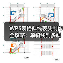 WPS表格斜线表头制作全攻略：单斜线到多斜线技巧（图1）