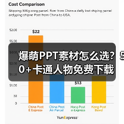 爆萌PPT素材怎么选？50+卡通人物免费下载（图1）