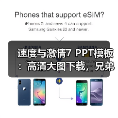 速度与激情7 PPT模板：高清大图下载，兄弟情谊与飙车场景（图3）