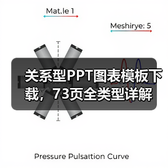 关系型PPT图表模板下载，73页全类型详解（图2）