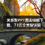 关系型PPT图表模板下载，73页全类型详解（图3）