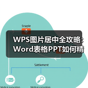WPS图片居中全攻略：Word表格PPT如何精准对齐？（图1）