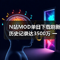 N站MOD单日下载刷新历史记录达3500万 一半以上老滚5贡献（图4）