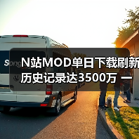 N站MOD单日下载刷新历史记录达3500万 一半以上老滚5贡献（图3）