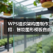WPS组织架构图制作三招：智能图形模板自由绘制（图4）