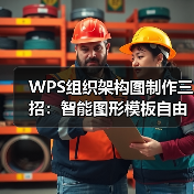 WPS组织架构图制作三招：智能图形模板自由绘制（图2）