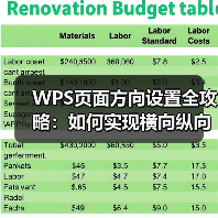 WPS页面方向设置全攻略：如何实现横向纵向混合排版？（图4）