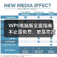 WPS电脑版全面指南：不止是免费，更是高效办公的新选择（图4）
