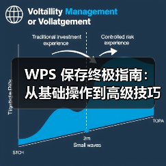 WPS 保存终极指南:从基础操作到高级技巧,彻底告别文件丢失(图4) WPS 保存终极指南:从基础操作到高级技巧,彻底告别文件丢失(图4)