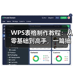 WPS表格制作教程:从零基础到高手,一篇搞定!(图4) WPS表格制作教程:从零基础到高手,一篇搞定!(图4)