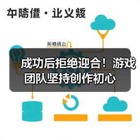 成功后拒绝迎合！游戏团队坚持创作初心（图1）