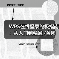 WPS在线登录终极指南:从入门到精通 (含网页版/PC/手机端)(图1) WPS在线登录终极指南:从入门到精通 (含网页版/PC/手机端)(图1)